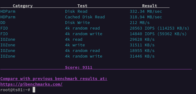 SSD performance benchmark for Raspberry Pi 4GB with 240GB SSD showing high read/write speeds